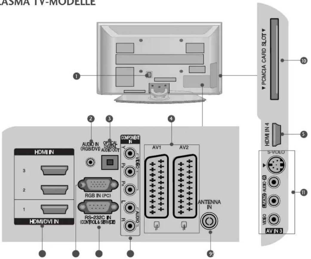 LG 477500 - INFORMATIONEN ZUR RÜCKSEITE - 1