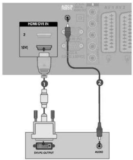 LG 477500 - Bei Anschluss über ein HDMI-zu-DVI-Kabel - 1