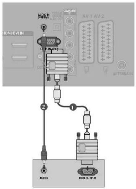 LG 477500 - Bei Anschluss über ein D-Sub-15-Pin-Kabel - 1