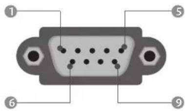 LG 477500 - Nr. Pin-Name - 2