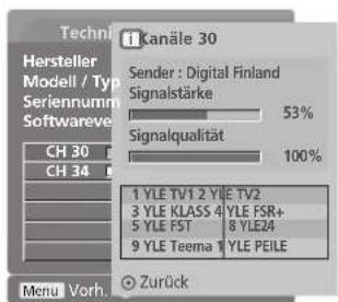 LG 477500 - DIAGNOSE (NUR IM DIGITALMODUS) - 4