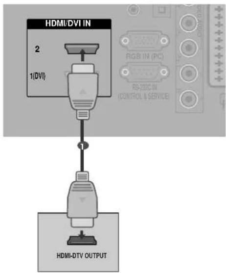 LG 477500 - Bei Anschluss über ein HDMI-Kabel - 1