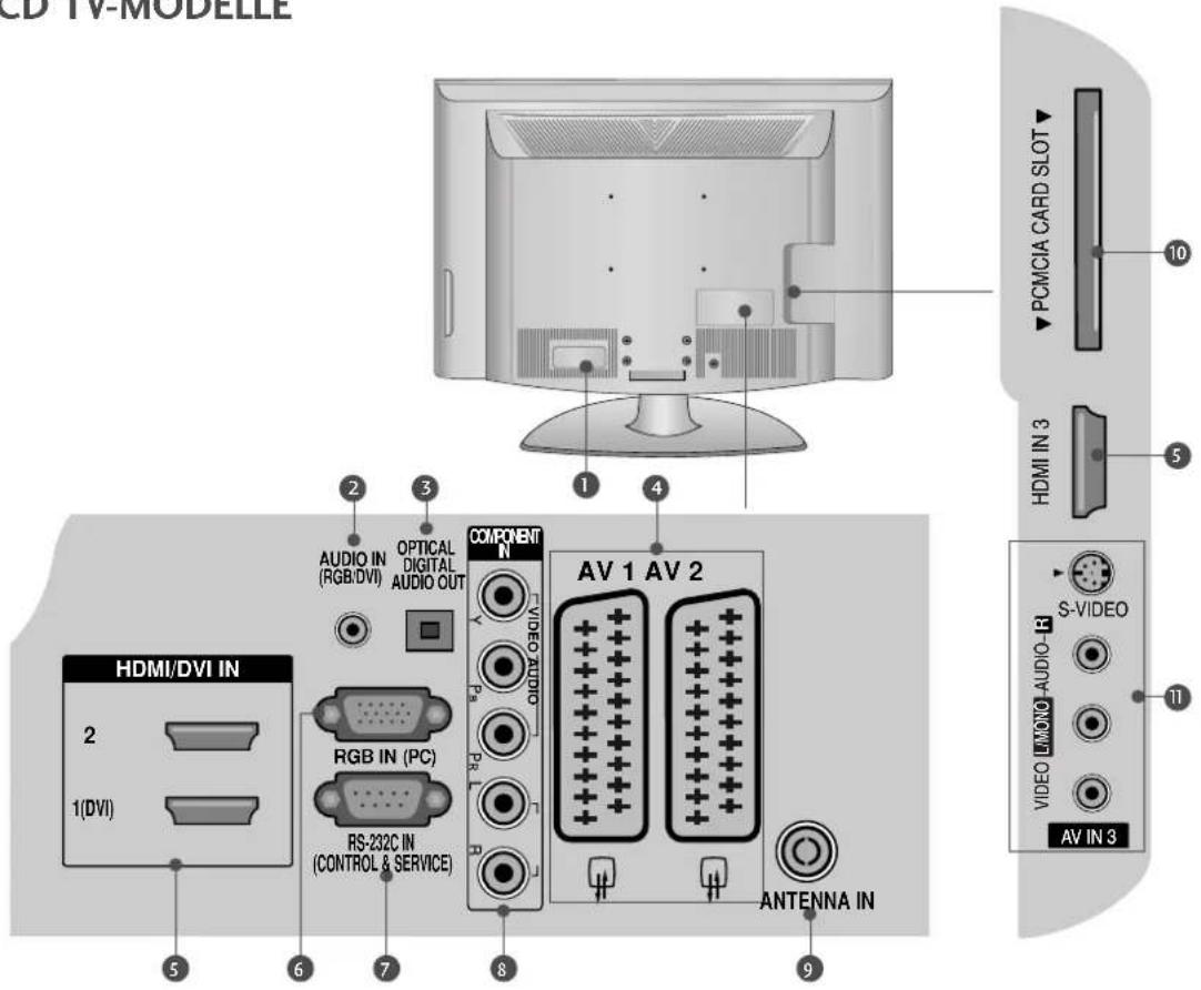LG 477500 - INFORMATIONEN ZUR RÜCKSEITE - 2