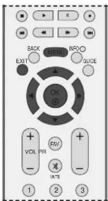 LG 477500 - VORKONFIGURIERTE TONEINSTEL- LUNGEN - TON-MODUS - 1