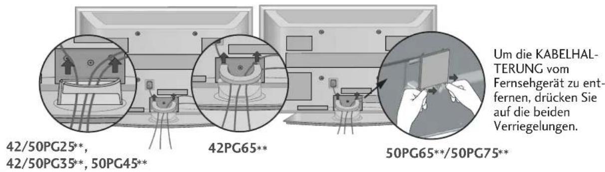 LG 477500 - Kabelhalterung entfernen - 1