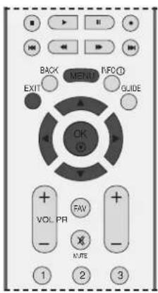 LG 477500 - AUTOMATISCHES AUSSCHALTEN - 1