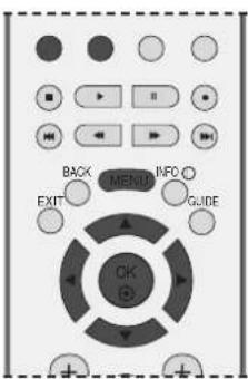 LG 477500 - SENDERLISTE ORDNEN (IM ANALOGMODUS) - 1