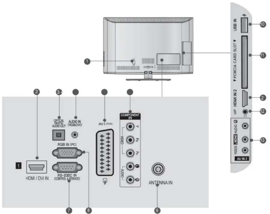LG 46LD565 - VORBEREITUNG - 2