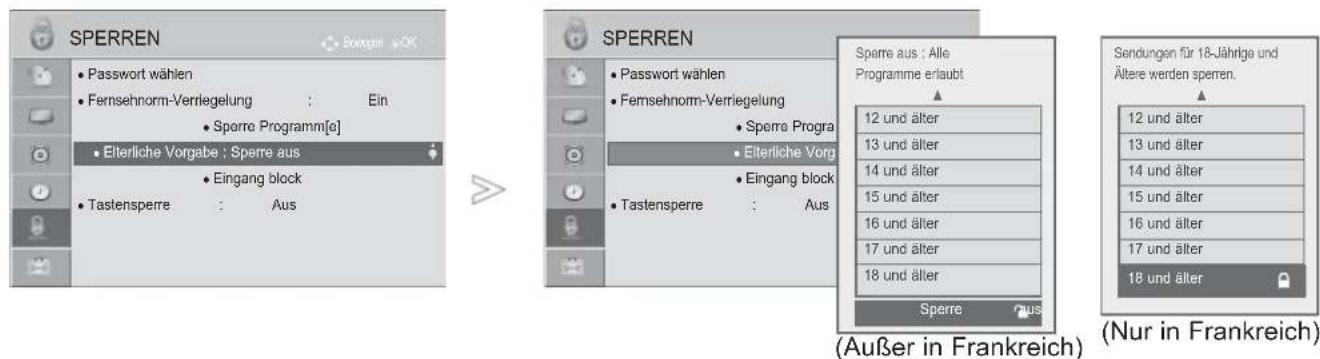 LG 46LD565 - KINDERSICHERUNG (NUR IM DIGITALMODUS) - 1