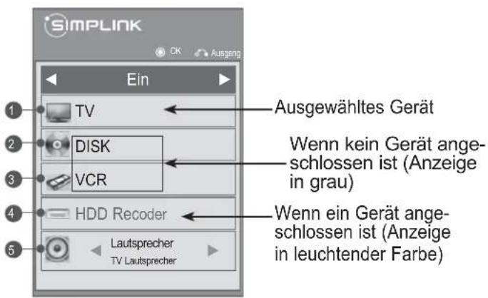 LG 46LD565 - MENÜ SIMPLINK - 1