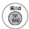 LG 46LD565 - ■ Programm aus der Senderliste auswählen - 3