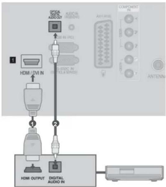 LG 46LD565 - SIMPLINK - 5