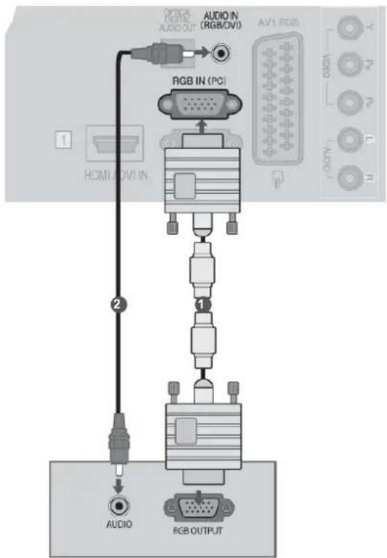 LG 46LD565 - BEI ANSCHLUSS ÜBER EIN D-SUB-15-PIN-KABEL - 1