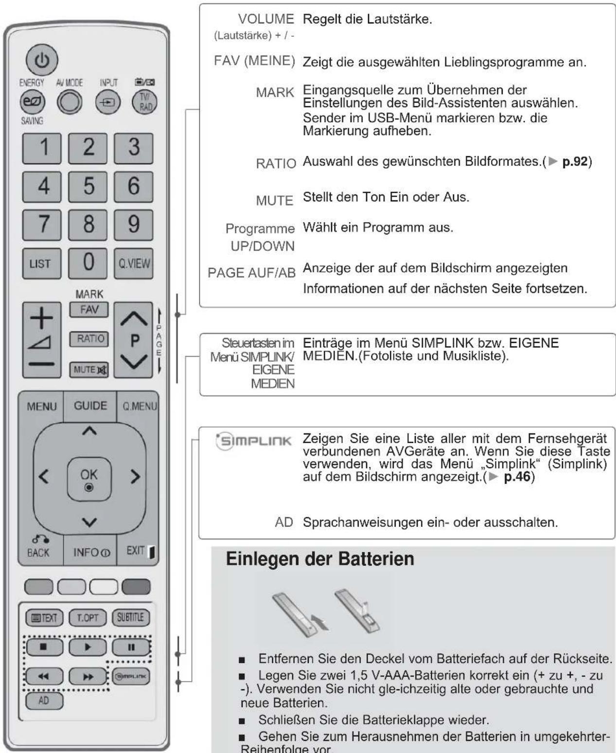 LG 46LD565 - VORBEREITUNG - 1