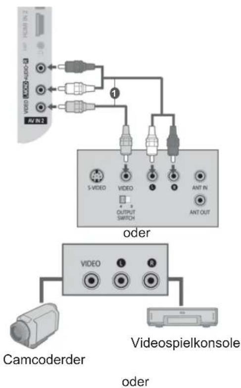 LG 46LD565 - ! HINWEIS - 1