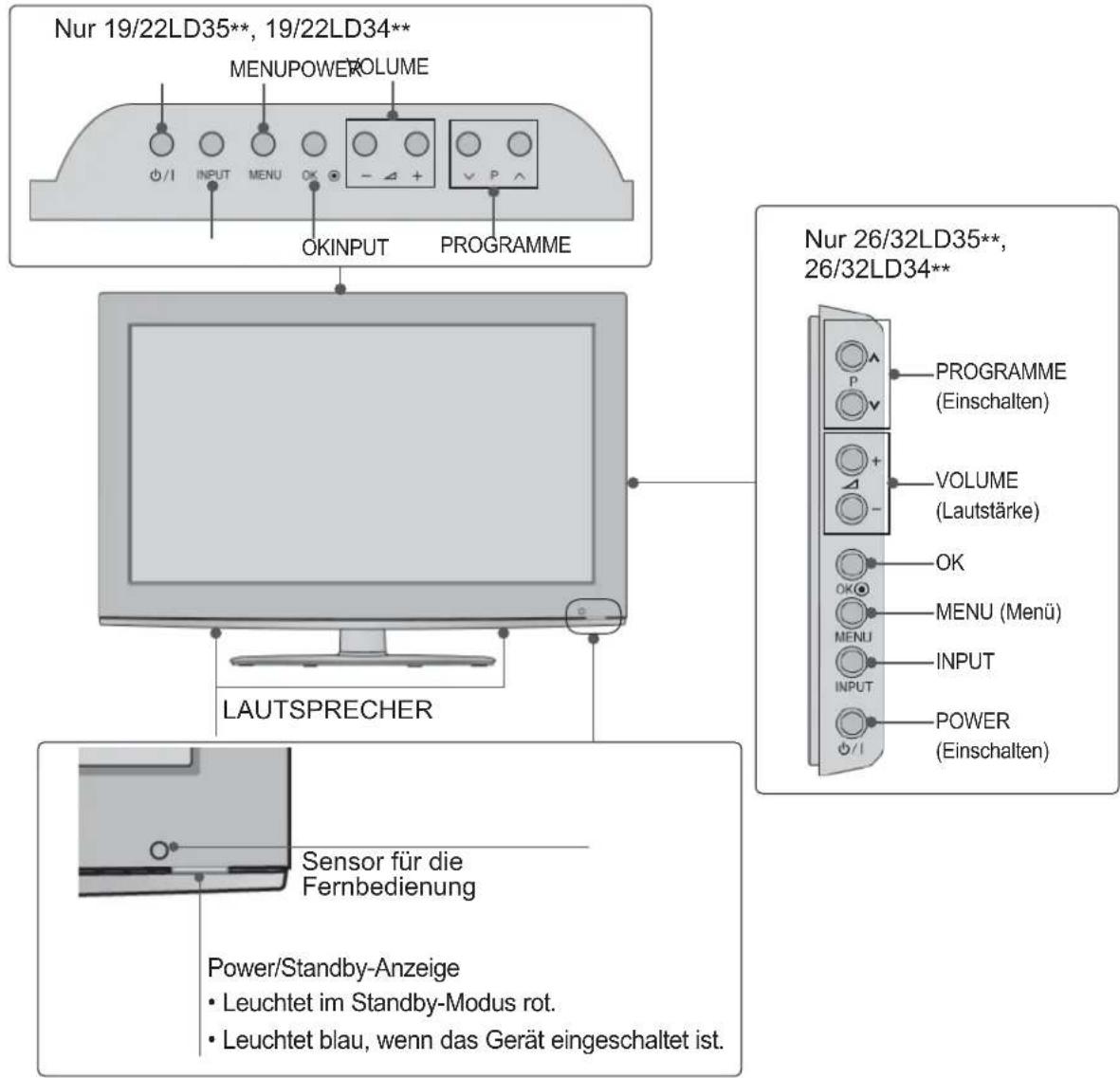 LG 46LD565 - VORSICHT - 1