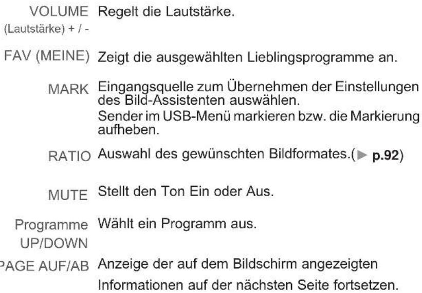 LG 46LD565 - TASTENFUNKTIONEN DER FERNBEDIENUNG - 3