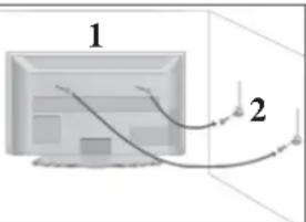 LG 46LD565 - NOTE - 2