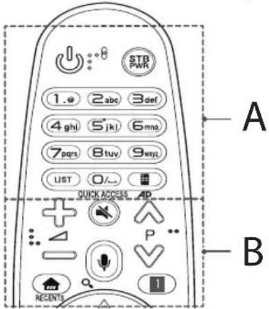 LG 43UJ6519 - Tastenfunktionen der Magic-Fernbedienung - 1