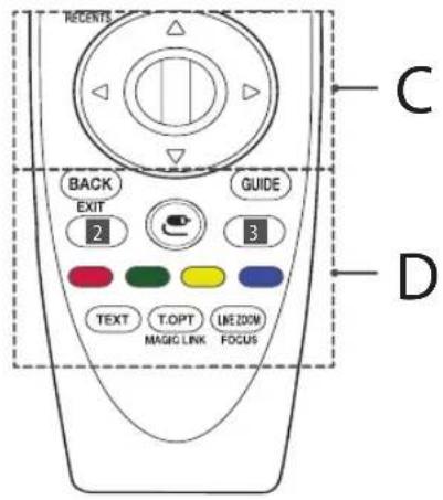 LG 43UJ6519 - B - 1