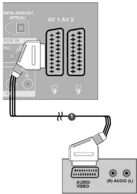 LG 42LT76 - Bei Anschluss über ein SCART-Kabel - 1