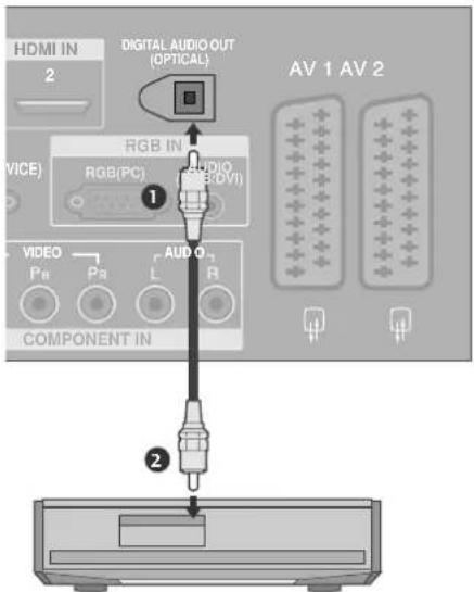 LG 42LT76 - VORSICHT - 1