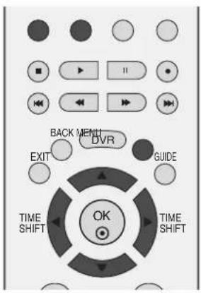 LG 42LT76 - SENDERLISTE ORDNEN (IM ANALOGMODUS) - 1