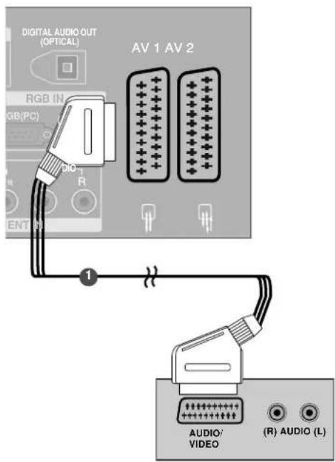 LG 42LT76 - Bei Anschluss über ein SCART-Kabel - 1