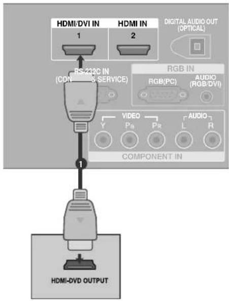 LG 42LT76 - ! HINWEIS - 1