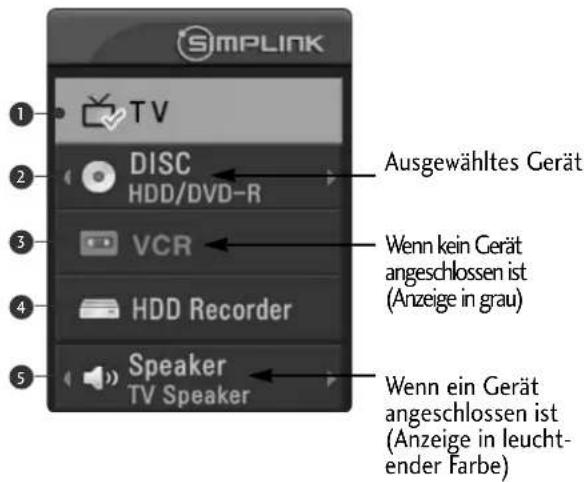 LG 42LT76 - MENÜ SIMPLINK (SIMPLINK) - 1