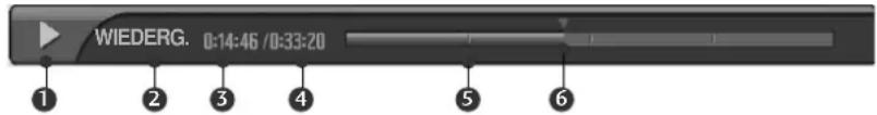LG 42LT76 - Wiedergeben von Aufnahmen - 1