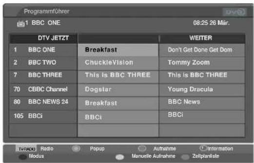 LG 42LT76 - Tastenfunktion im Fernsehprogrammmodus NOW/NEXT (Jetzt/Gleich) - 1
