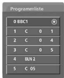 LG 42LT76 - ■ Anzeigen der Tabelle der Lieblingssender - 4