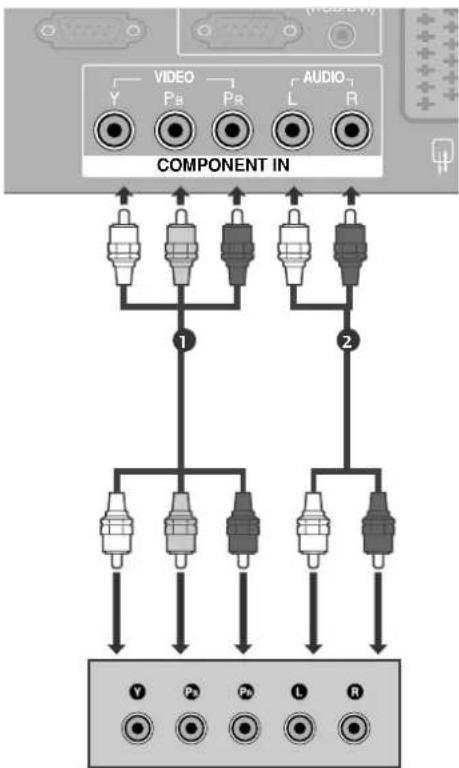 LG 42LT76 - Bei Anschluss über ein Component-Kabel - 1