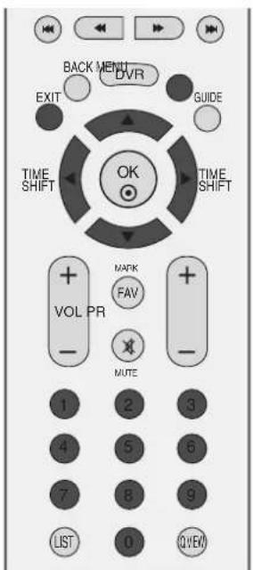 LG 42LT76 - MANUELLE PROGRAMMIERUNG (IM ANALOGMODUS) - 1