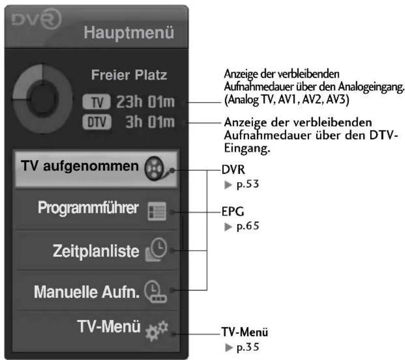 LG 42LT76 - Menü „Home“ (Startseite) - 2
