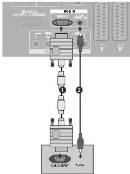 LG 42LT76 - Bei Anschluss über ein D-Sub-15-Pin-Kabel - 1