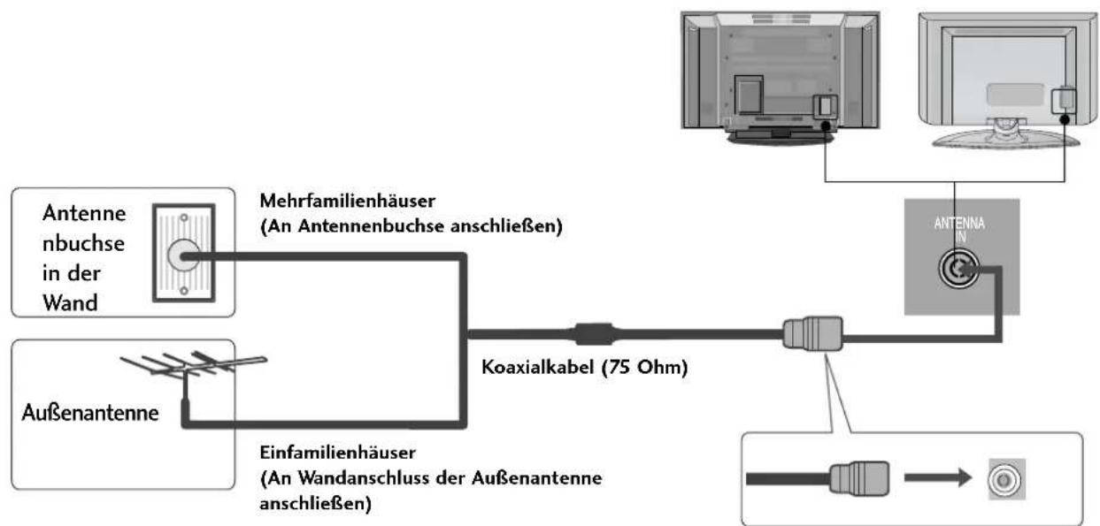 LG 42LT76 - ANTENNENANSCHLUSS - 1