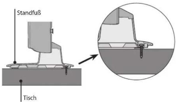 LG 42LD570 - BEFESTIGEN DES FERNSEHENS AN EINEM SCHREIBTISCH - 2