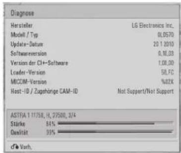 LG 42LD570 - DIAGNOSE - 3