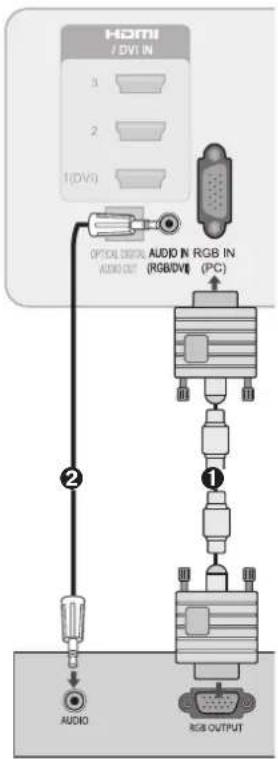 LG 42LD570 - Anschließen mit einem 15-poligen D-Sub-Kabel - 1