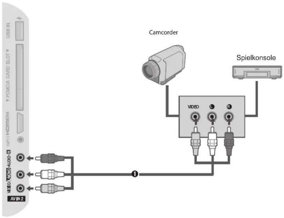 LG 42LD570 - ANSCHLIESSEN ANDERER A/V-QUELLEN - 1