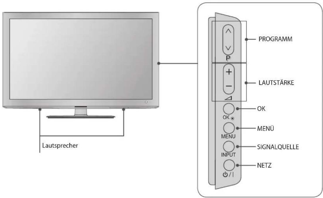 LG 42LD570 - ACHTUNG: - 1