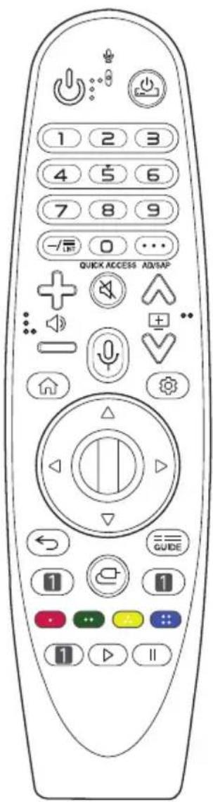 LG 55NANO86CNA - Using Magic Remote Control - 1