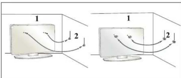 LG 47LV5700 - CAREFUL INSTALLATION ADVICE - 1