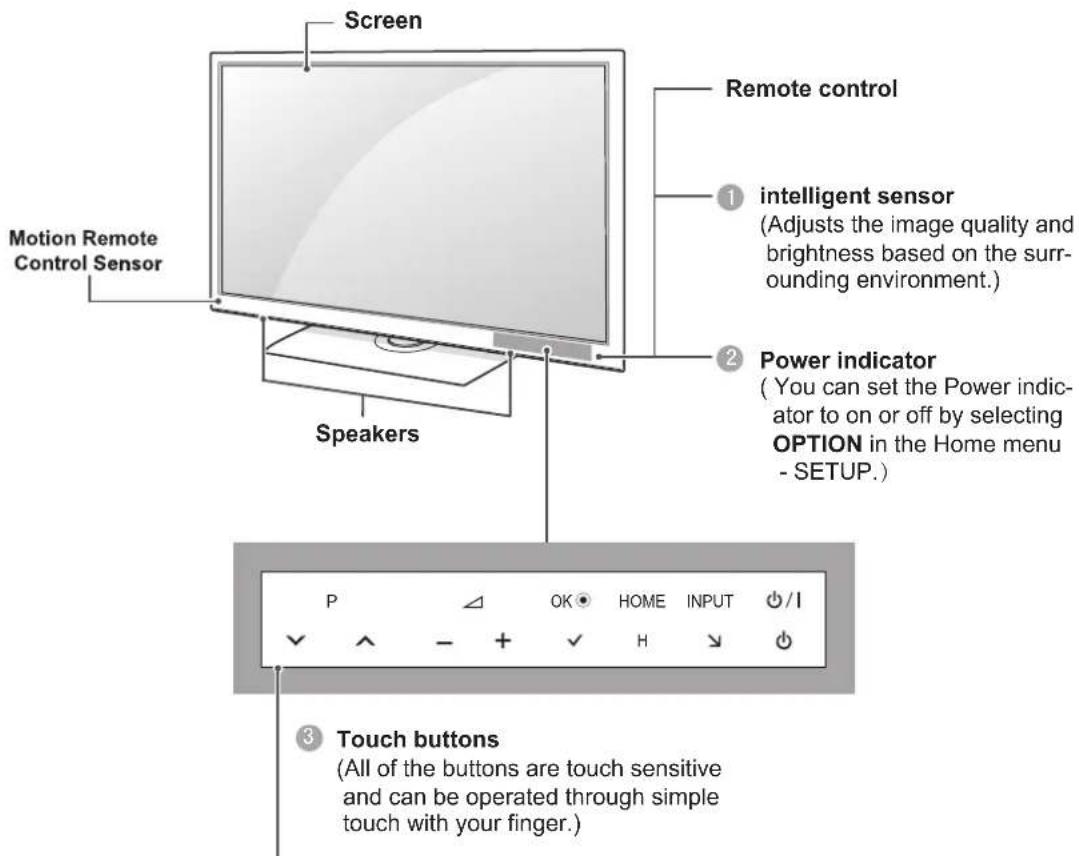 LG 47LV5700 - FRONT PANEL - 1