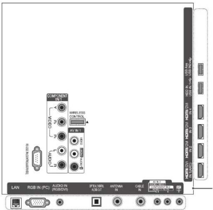 LG 47LV5700 - BACK PANEL - 1