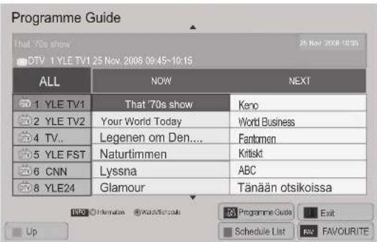 LG 47LV5700 - Programme Guide - 3