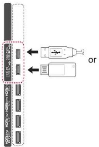 LG 47LV5700 - Connecting USB storage devices - 1