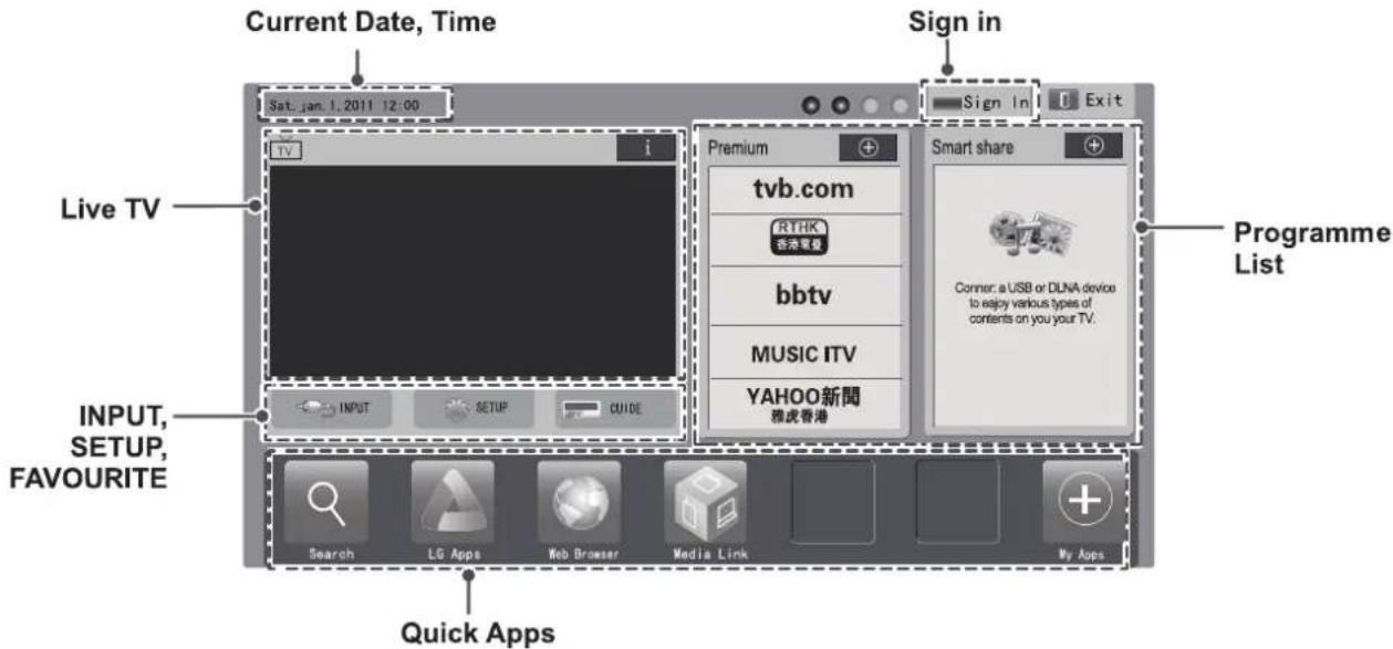 LG 47LV5700 - Accessing Home menu - 1